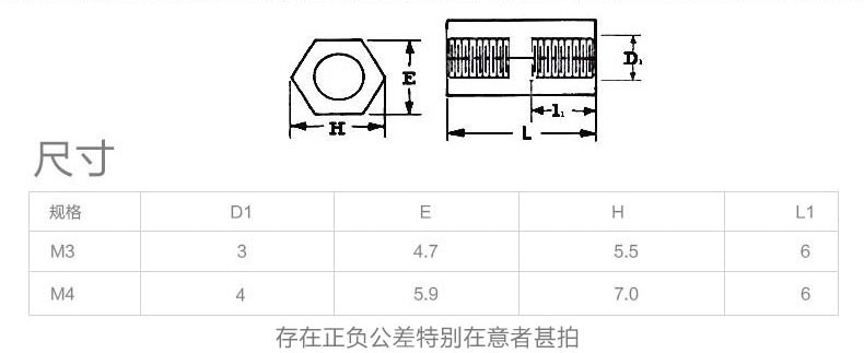 產(chǎn)品參數(shù)