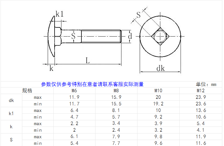 產品參數(shù)