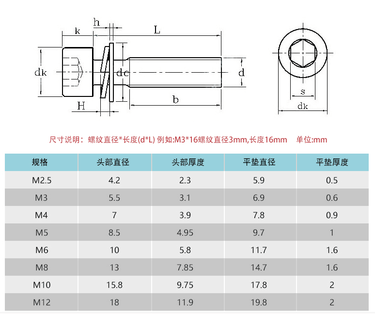 產品參數(shù)