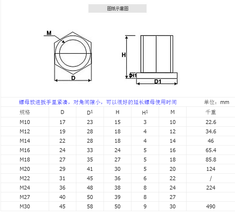 產品參數(shù)