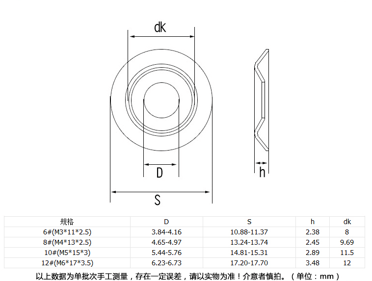 產品參數